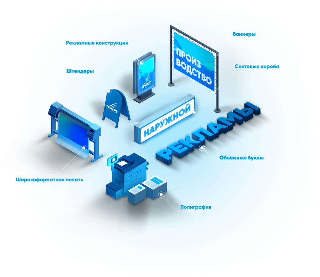 Главная рекламное производство